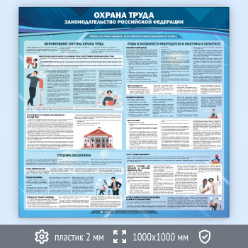 Стенд «Охрана труда. Законодательство Российской Федерации» (OT-28-ECONOMY)